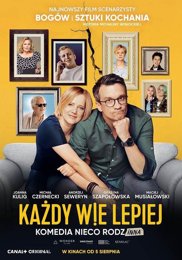 Kazdy wie lepiej 2022 Hindi Unofficial Dubbed 1xBet